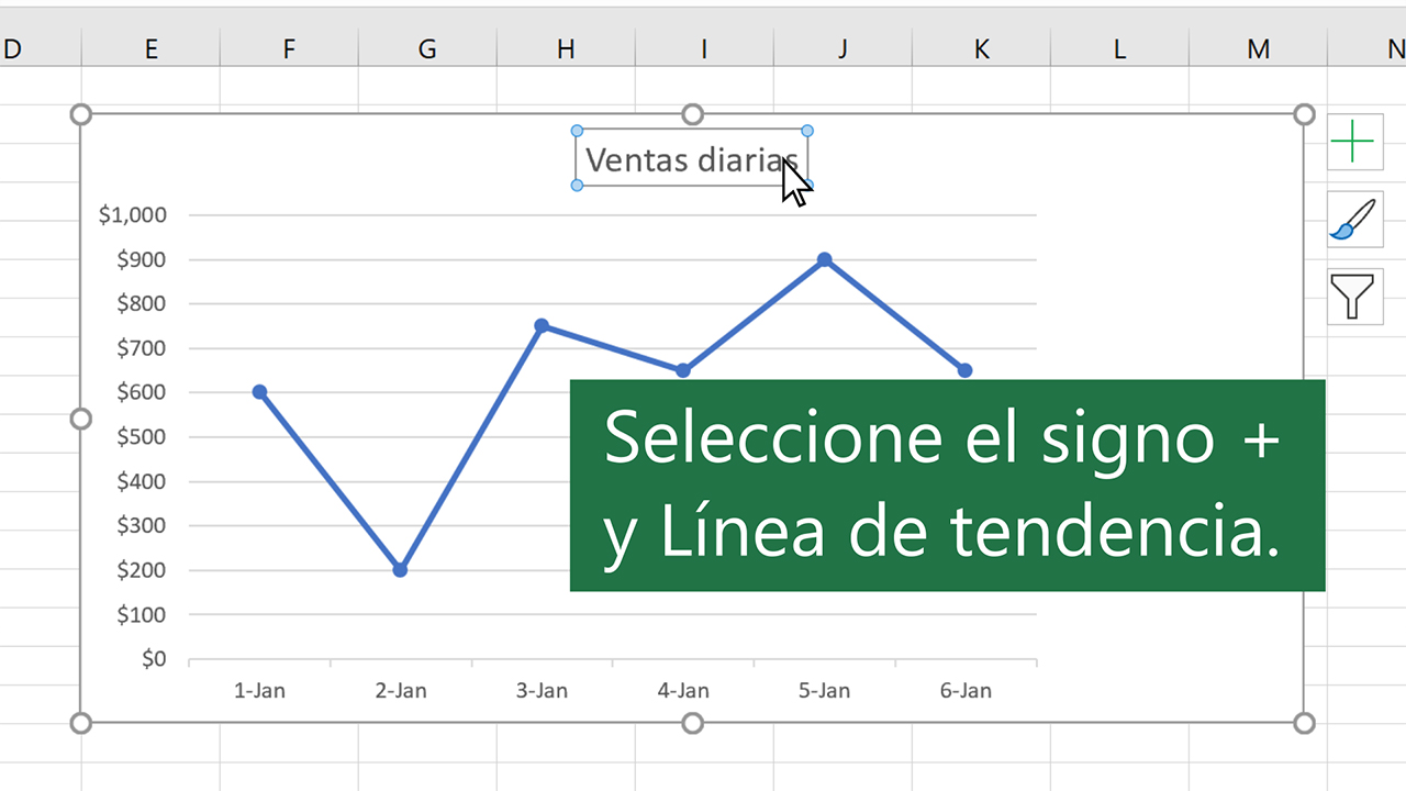 Como Hacer Una Grafica De Promedios En Excel F Cil De Hacer 71390 Hot Sex Picture 8966