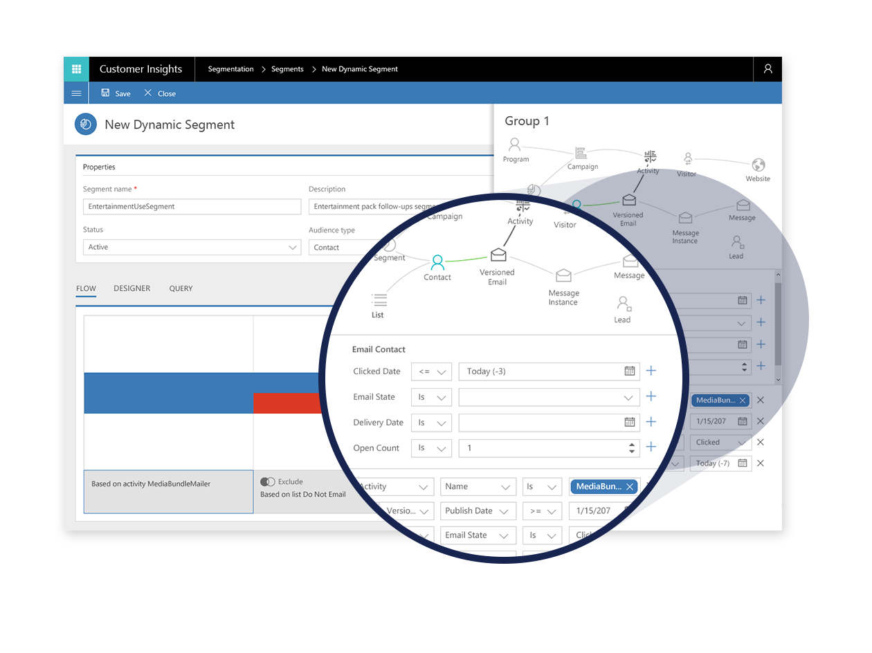 Customer Insights And Analytics | Microsoft Dynamics 365