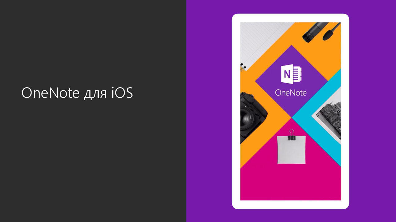 Видео. OneNote для iOS - Служба поддержки Майкрософт