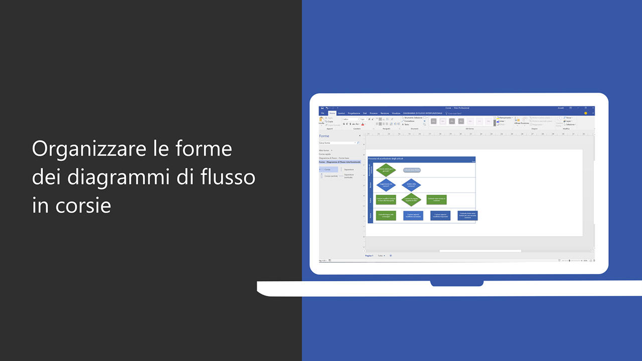 modello di corsia di powerpoint