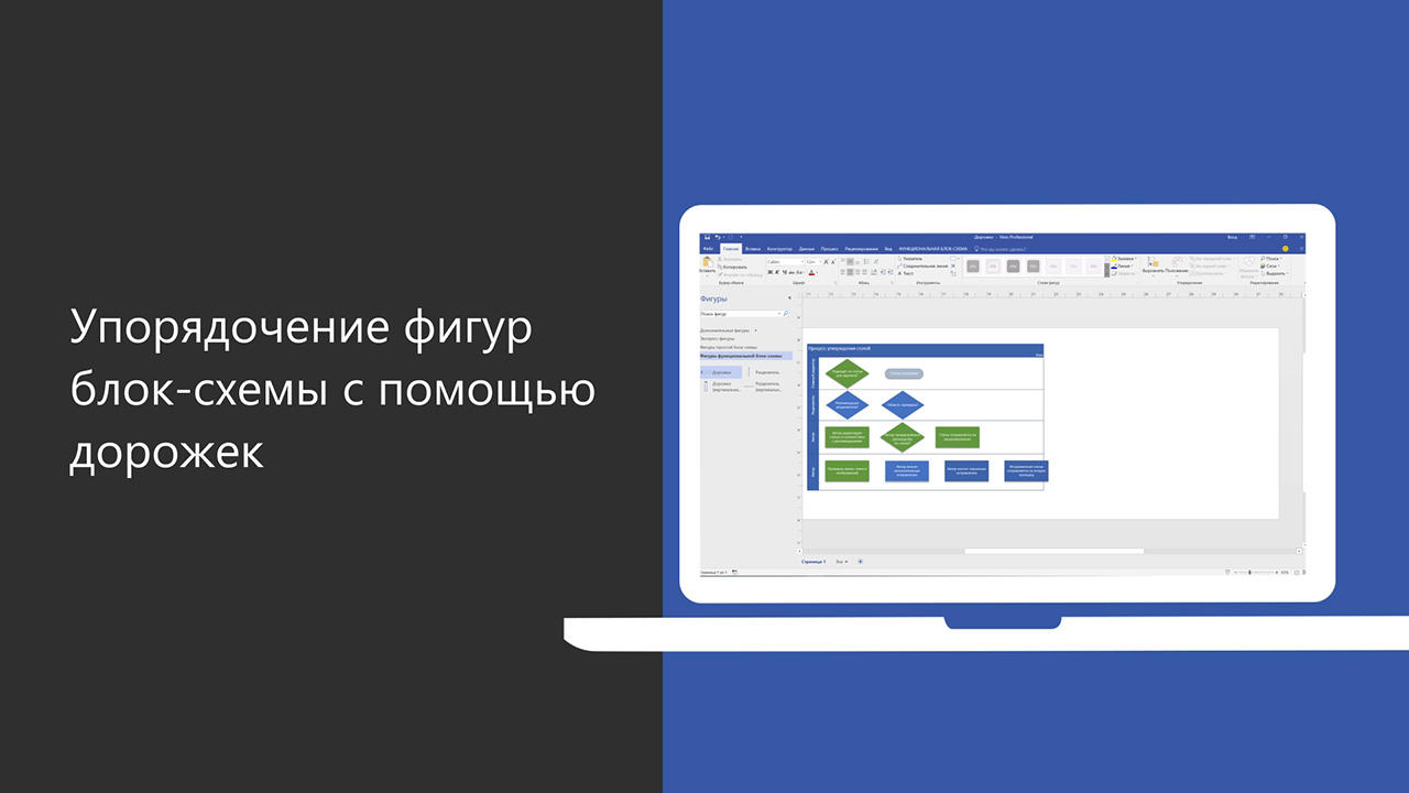 Видео: упорядочение фигур блок-схемы с помощью дорожек - Служба поддержки  Майкрософт