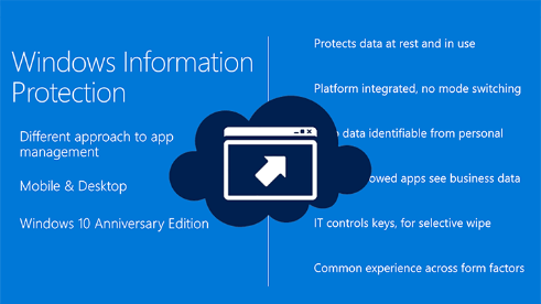 Microsoft Windows 10 virtual labs