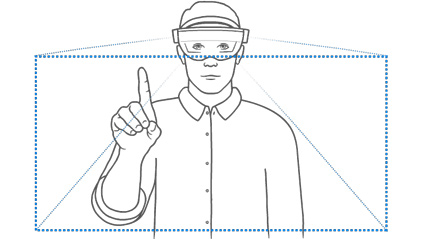 Illustration of resizing holographic windows with HoloLens