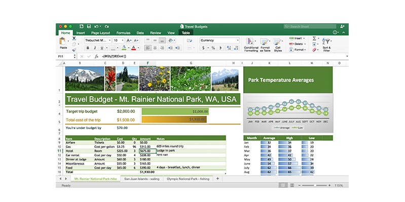 A screenshot of Excel