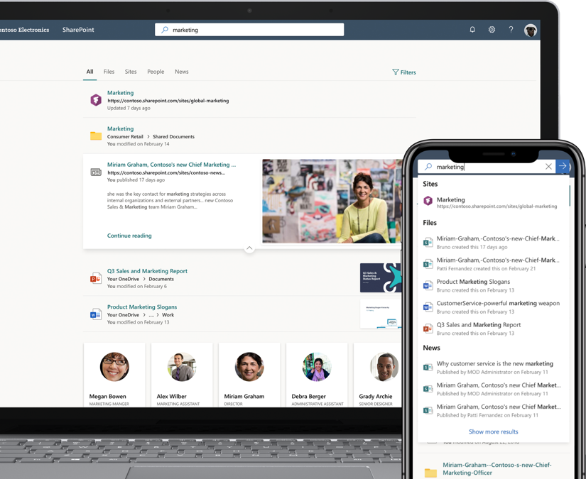 sharepoint image of dashboard