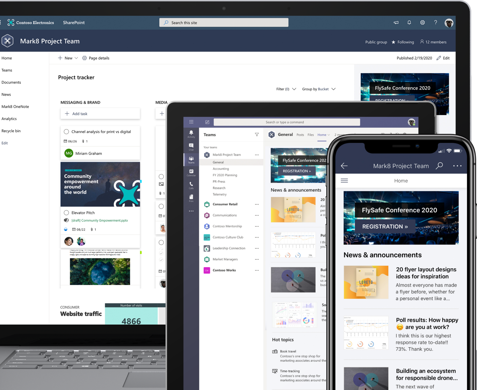SharePoint, Team Collaboration Software Tools