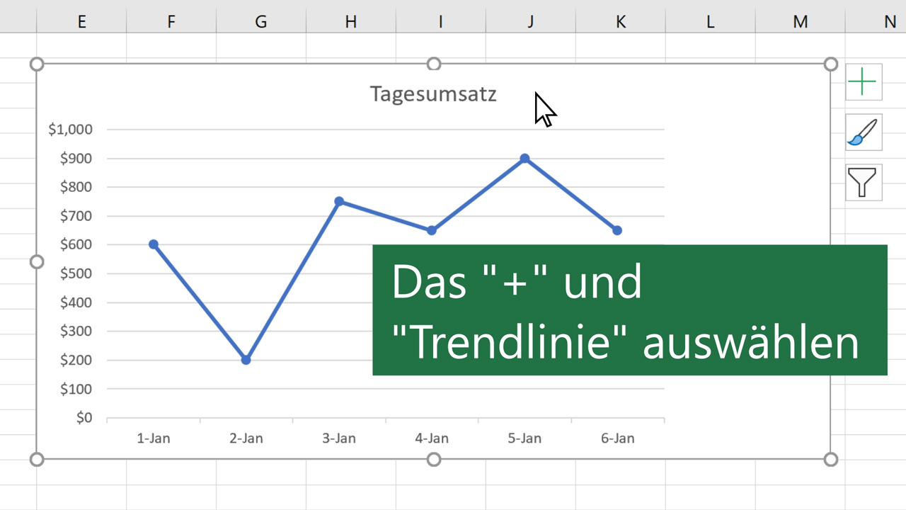 Hinzufugen Einer Trend Oder Durchschnittslinie Zu Einem Diagramm Office Support