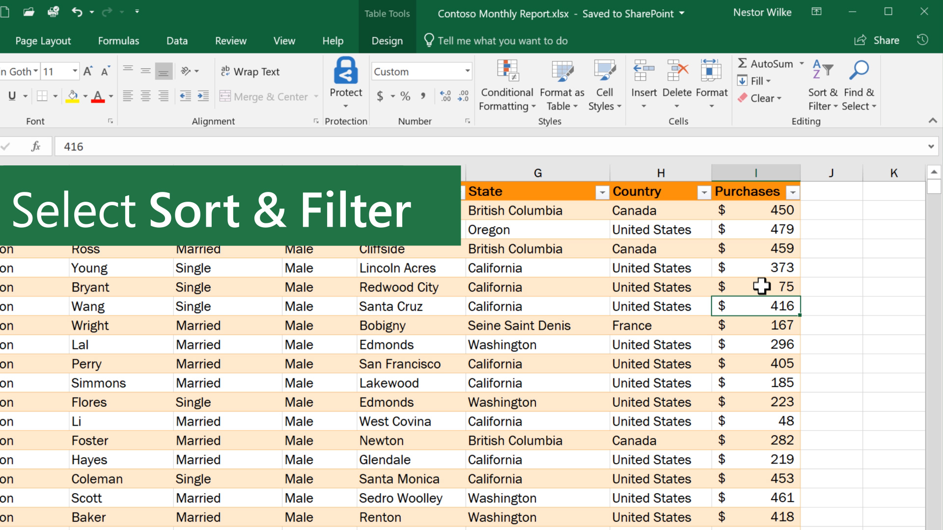 Sortere data i en tabel - Microsoft Support