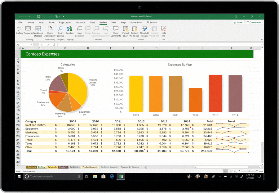 Photograph of a tablet displaying graphs and information in Excel