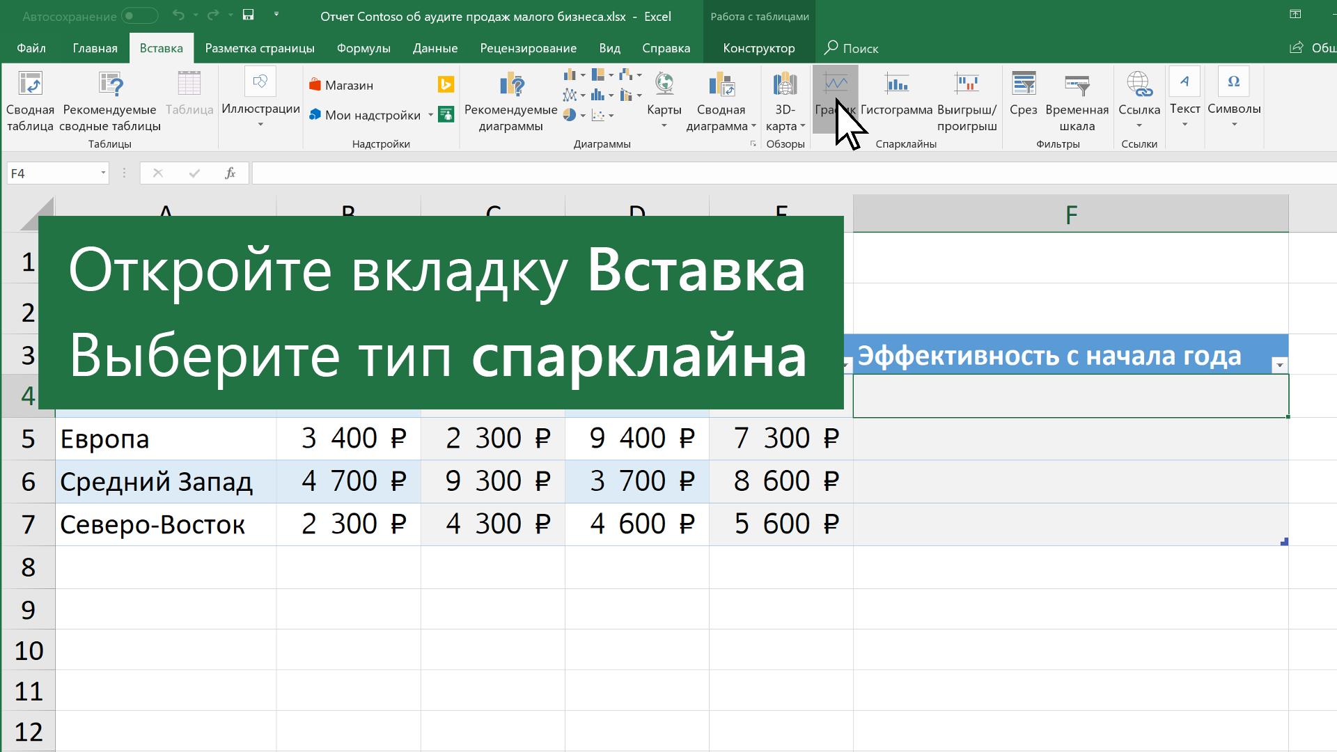 Показ тенденций изменения данных с помощью спарклайнов - Служба поддержки  Майкрософт