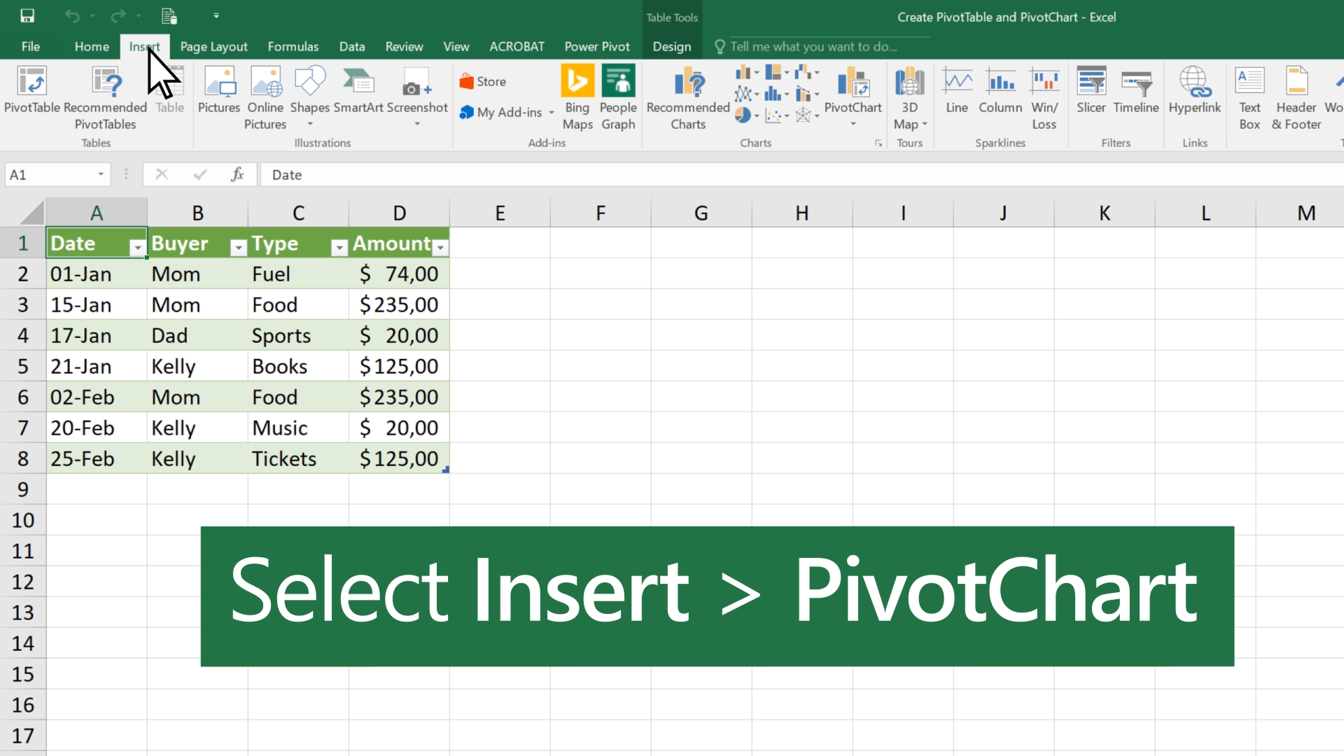 How To Create A Pie Chart From Pivot Table In Excel 2010 | Awesome Home