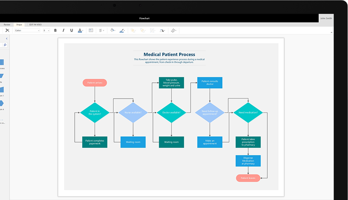 Visio flowchart with rectangular, oval, and diamond shapes