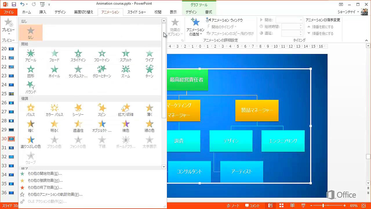 ビデオ グラフや Smartart にアニメーション効果を適用する Powerpoint