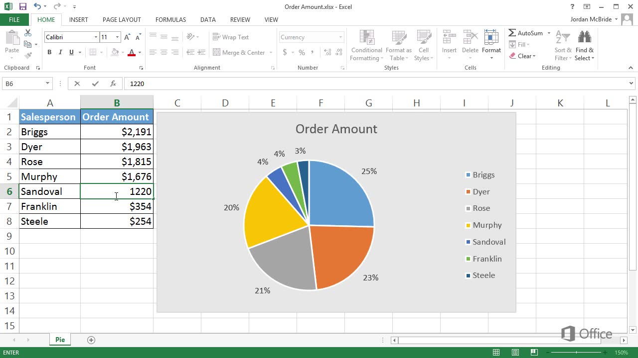 Excel круговая диаграмма с процентами