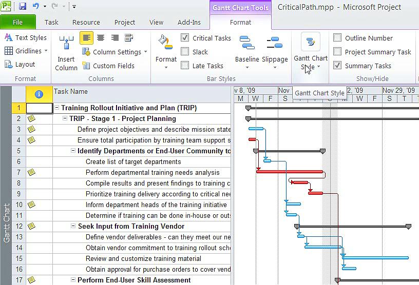 Критический путь проекта это ms project