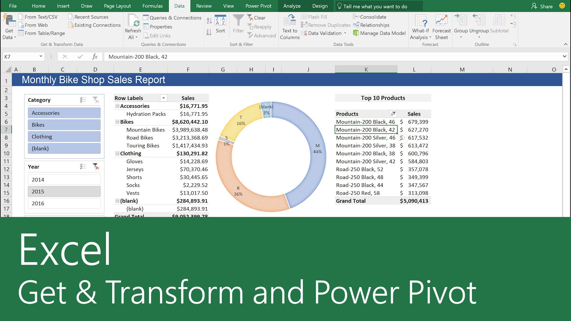 Tìm hiểu cách sử Power Query và Power Pivot trong Excel - Hỗ trợ của  Microsoft