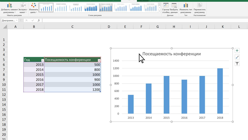 Способ 2. Конвертирование Excel в PDF на одной странице