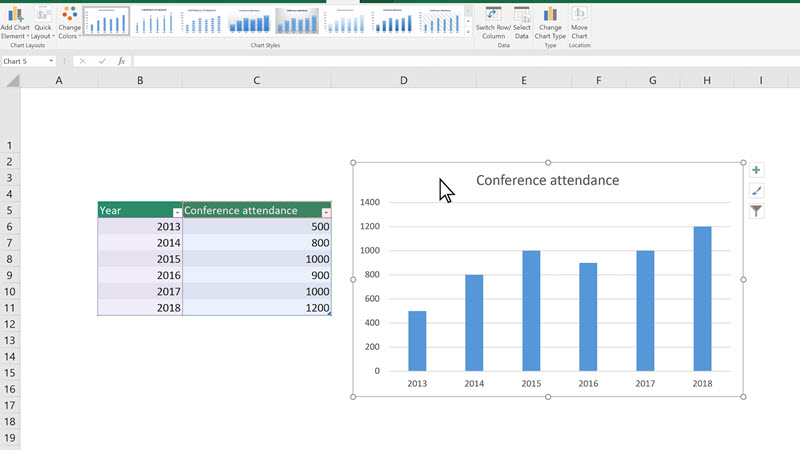 Microsoft Excel: Với Microsoft Excel, bạn có thể dễ dàng tạo và quản lý các bảng tính phức tạp. Tính năng tự động tính toán và biểu đồ đẹp mắt sẽ giúp bạn hiểu rõ hơn về dữ liệu của mình.