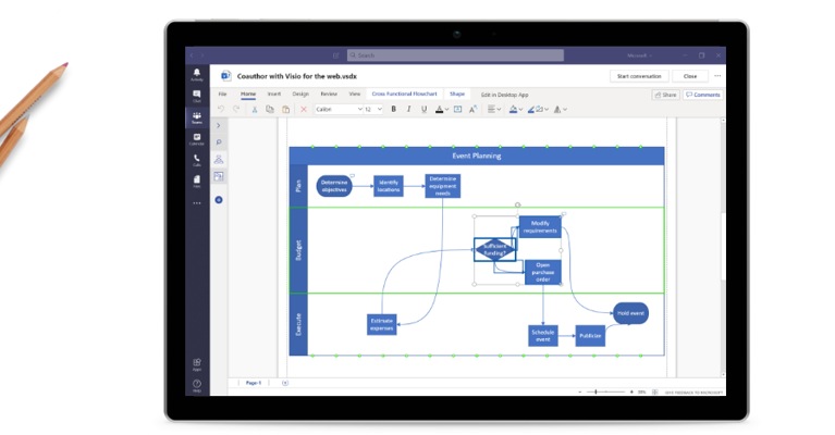 Software de diagramación y creación de diagramas de flujo | Microsoft Visio