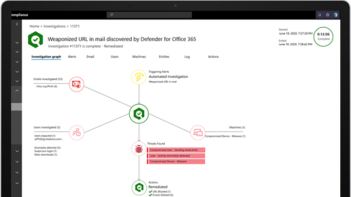 Microsoft Defender For Office 365
