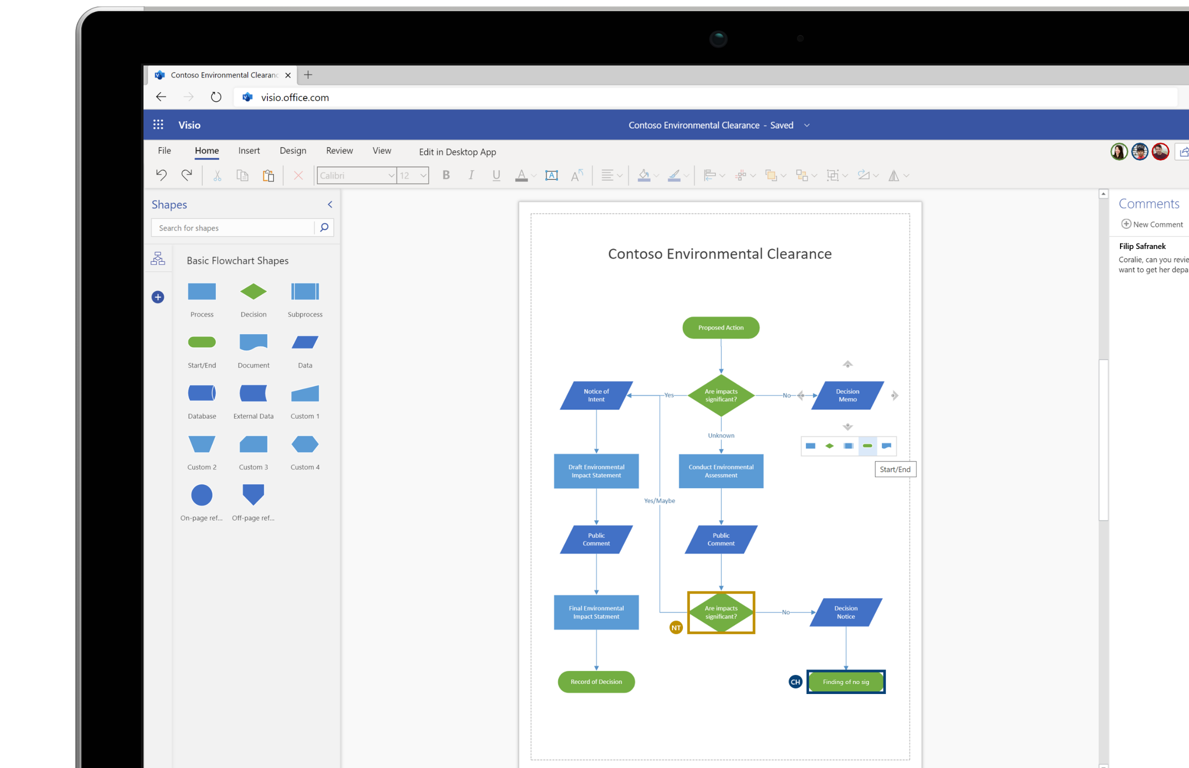 Software de diagramación y creación de diagramas de flujo | Microsoft Visio