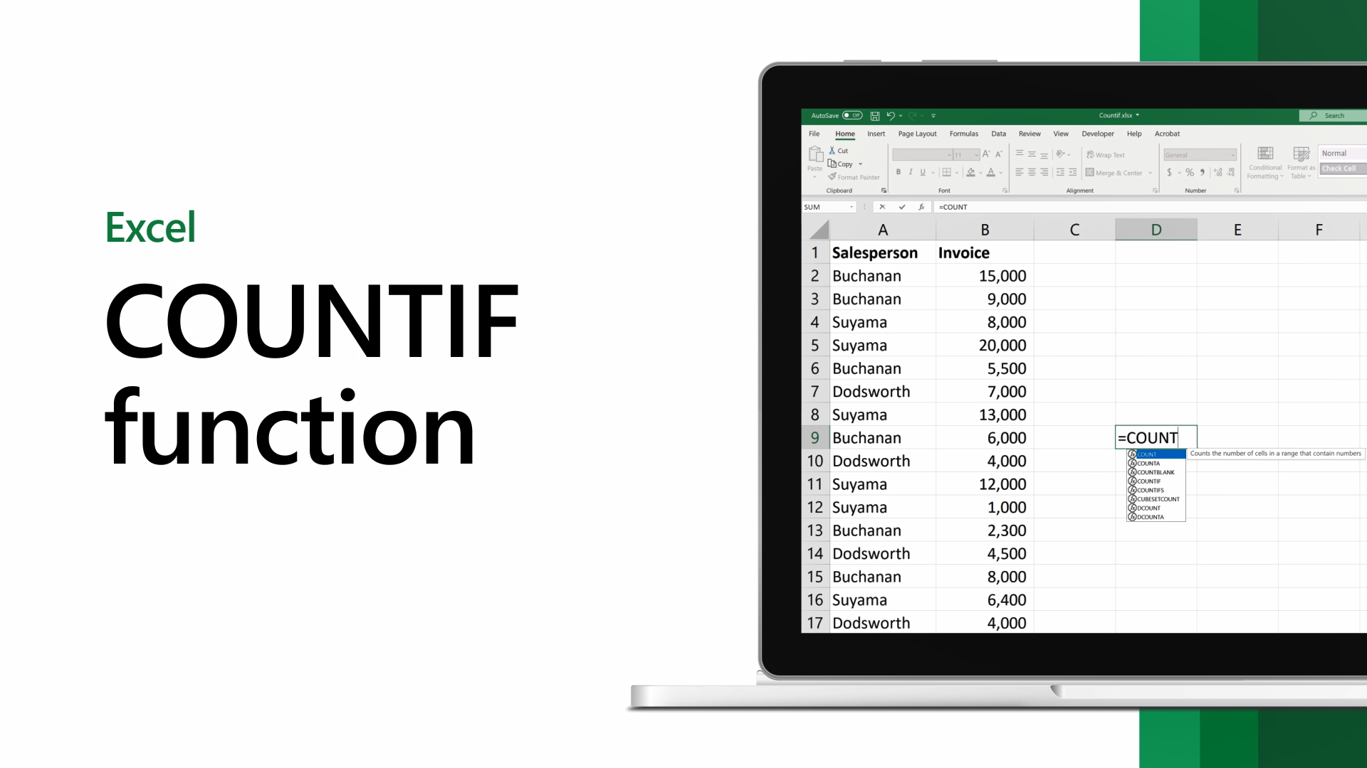 ANTALL.HVIS (funksjon) - Støtte for Microsoft