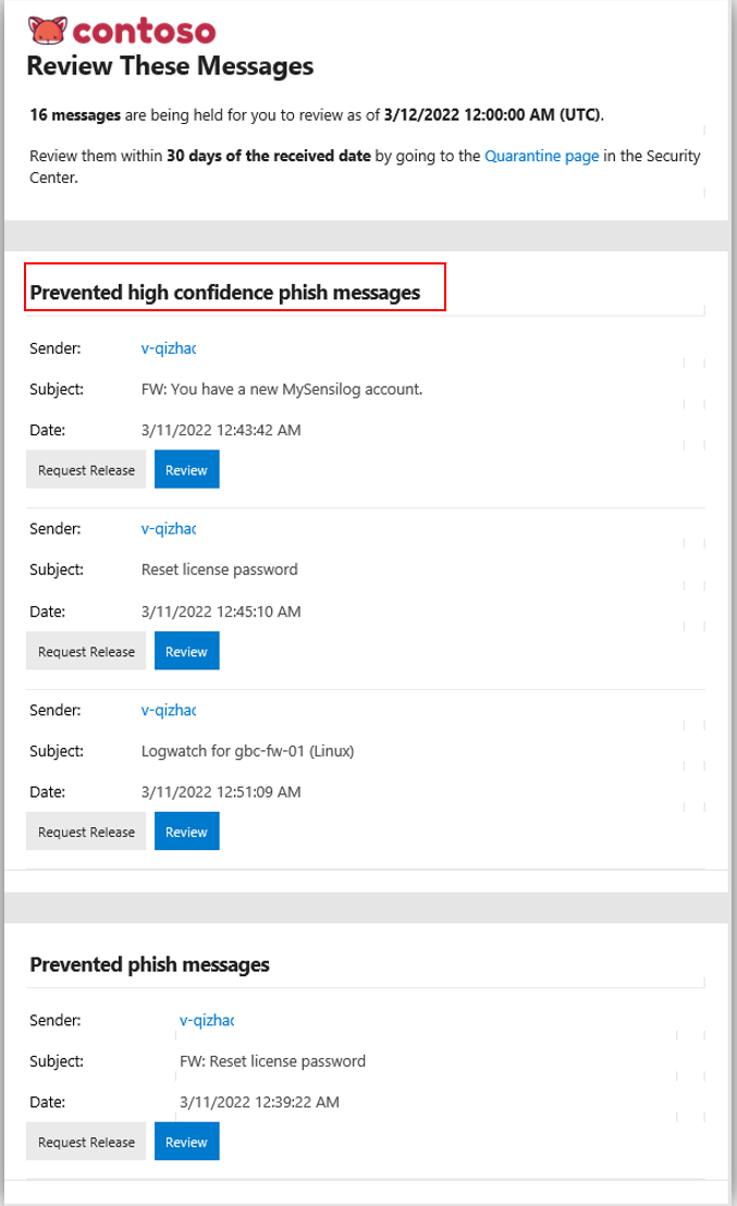 Previously, High confidence phish mails were only supported in the quarantine portal for users. With this new capability, we will also trigger quarantine notification for high confidence phish items as well.