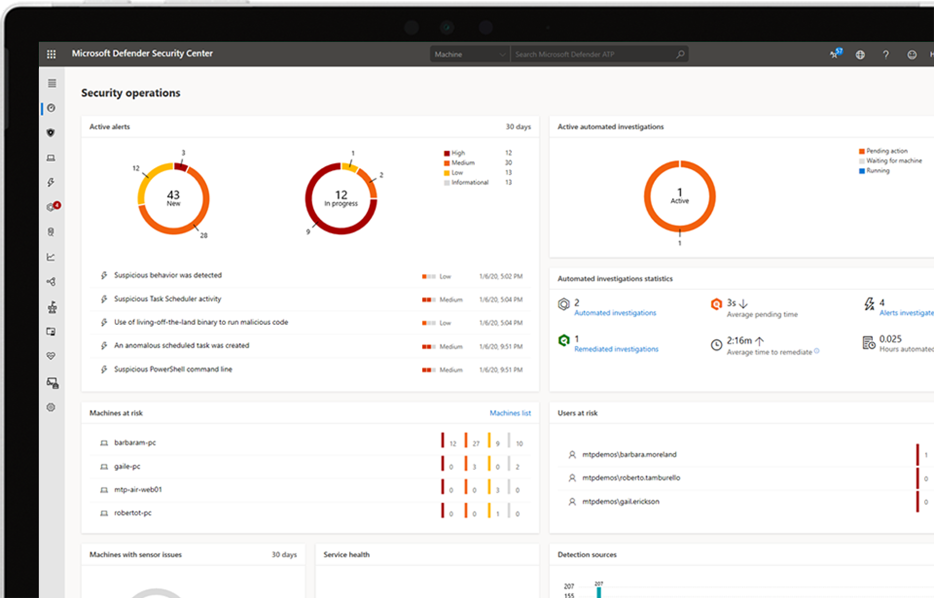 Microsoft Defender Advanced Threat Protection, Microsoft 365