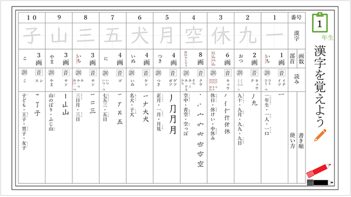 小学生で覚える漢字を網羅 Office テンプレートの 漢字ドリル は