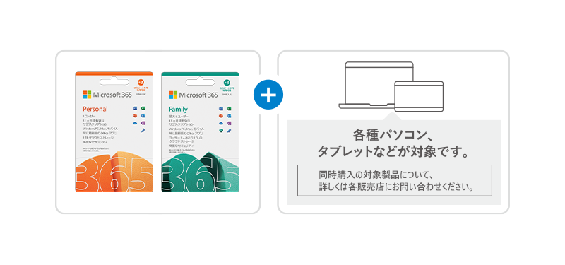 Microsoft 365 15 ヶ月版 - 楽しもう Office