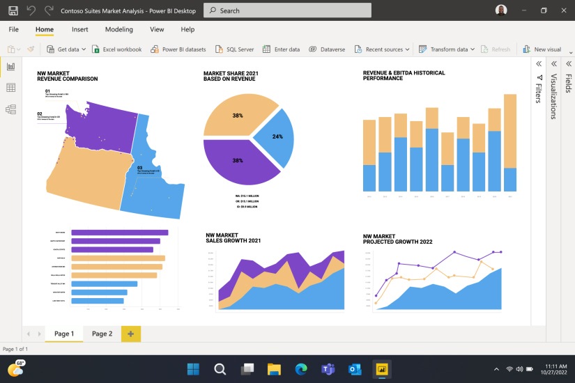 PowerBI reports are observed on a Surface Pro 9