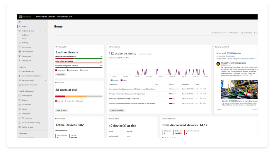 Microsoft 365 Defender dashboard highlighting active incidents, active threats and more.