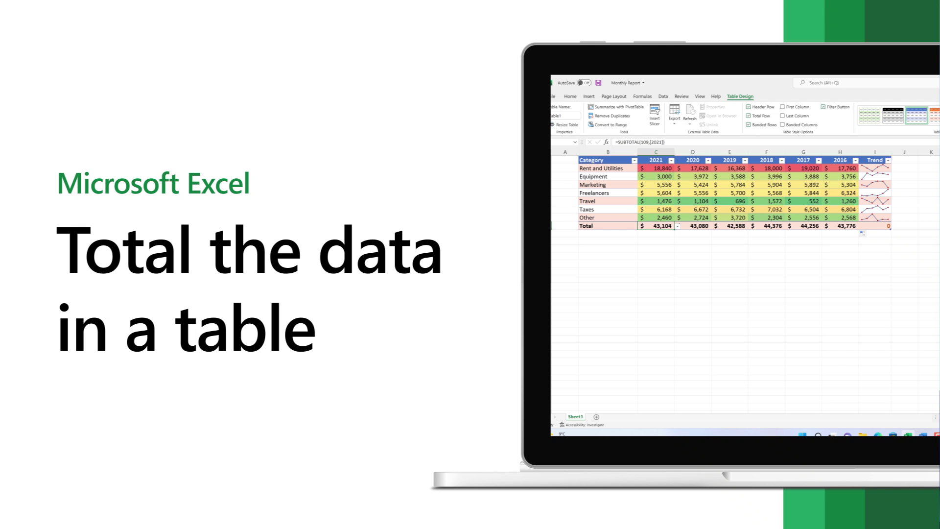 Total the data in a table