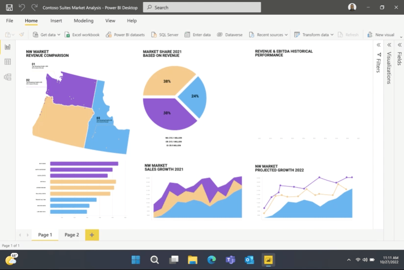 PowerBI reports are observed on a Surface Pro 9