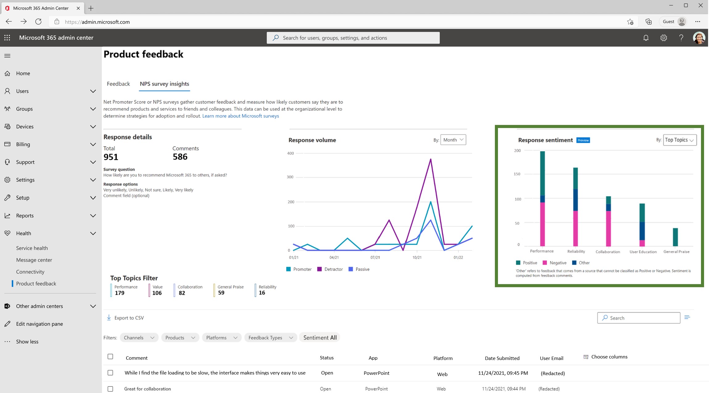 MC455195: Net Promoter Score (NPS) Sentiment Insights Per Topic Available to IT Administrators