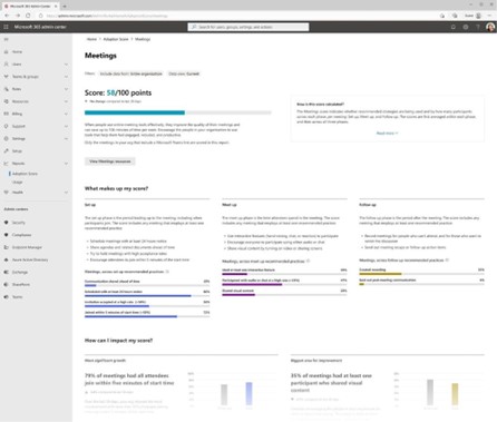MC480721: Microsoft 365 admin center: Adoption Score New Insights and Page redesign for the 'Meetings' People Experience category