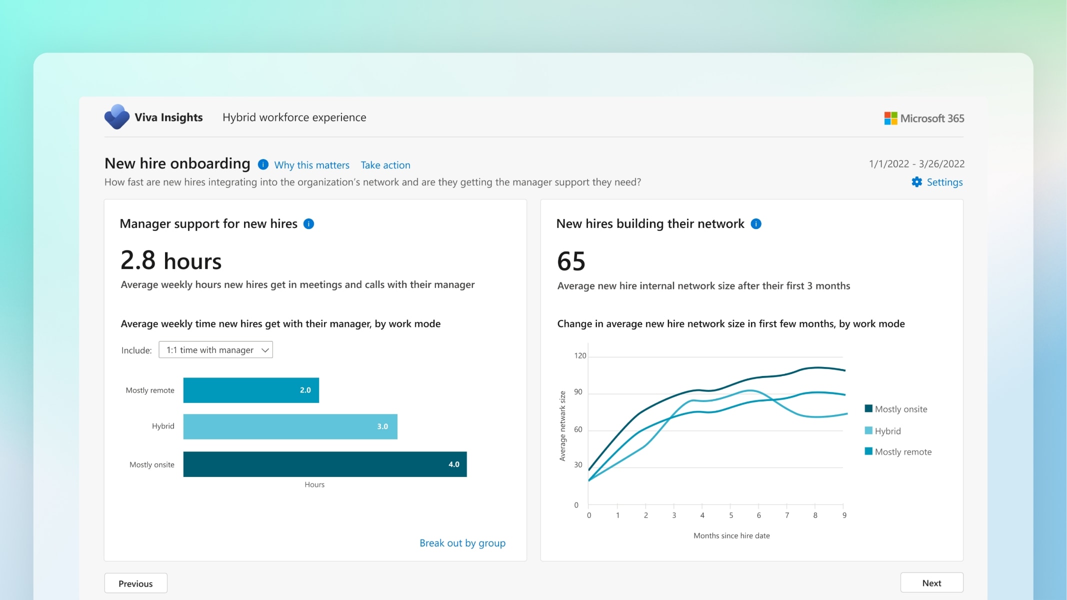 Improve productivity with Microsoft Viva Insights