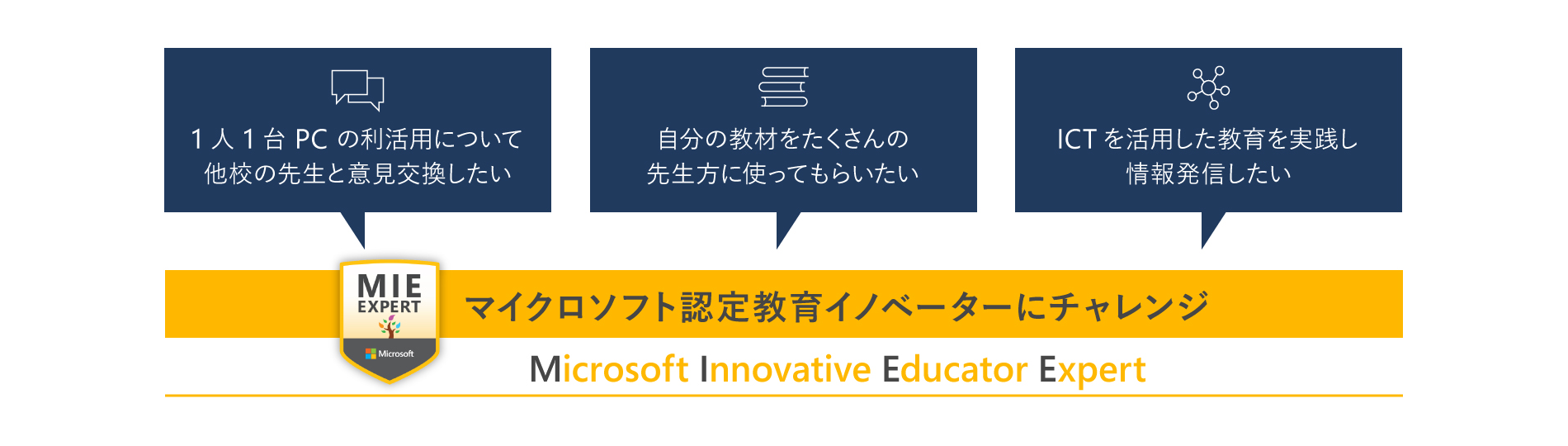 マイクロソフト認定教育イノベーター（MIEE）のご案内