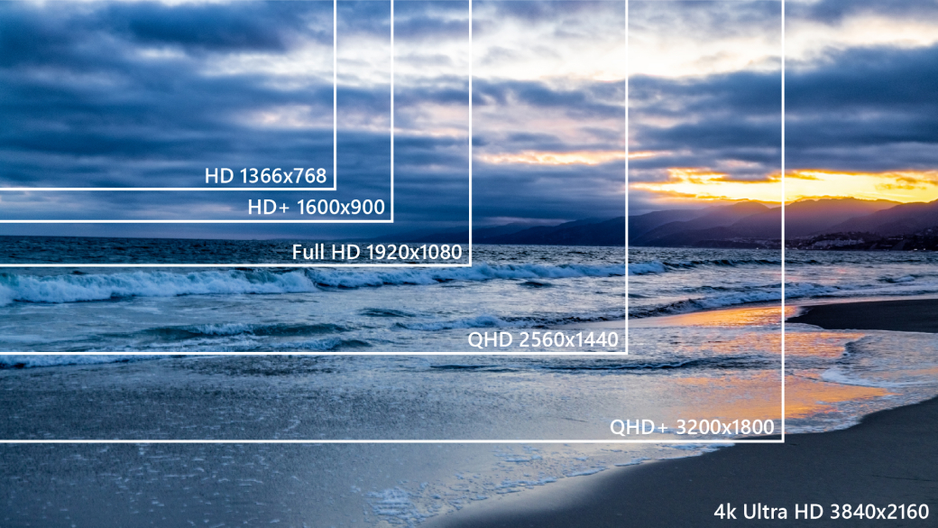 Un atardecer sobre una playa con varios ejemplos de resolución de imagen.