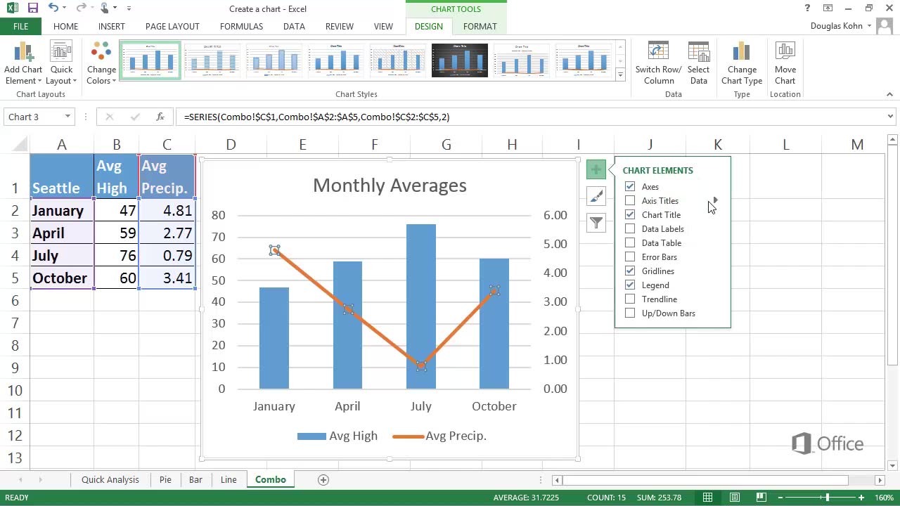 Microsoft диаграммы. Combo Chart excel. Квадратная диаграмма в excel. Clustered column эксель. Stock Chart excel.