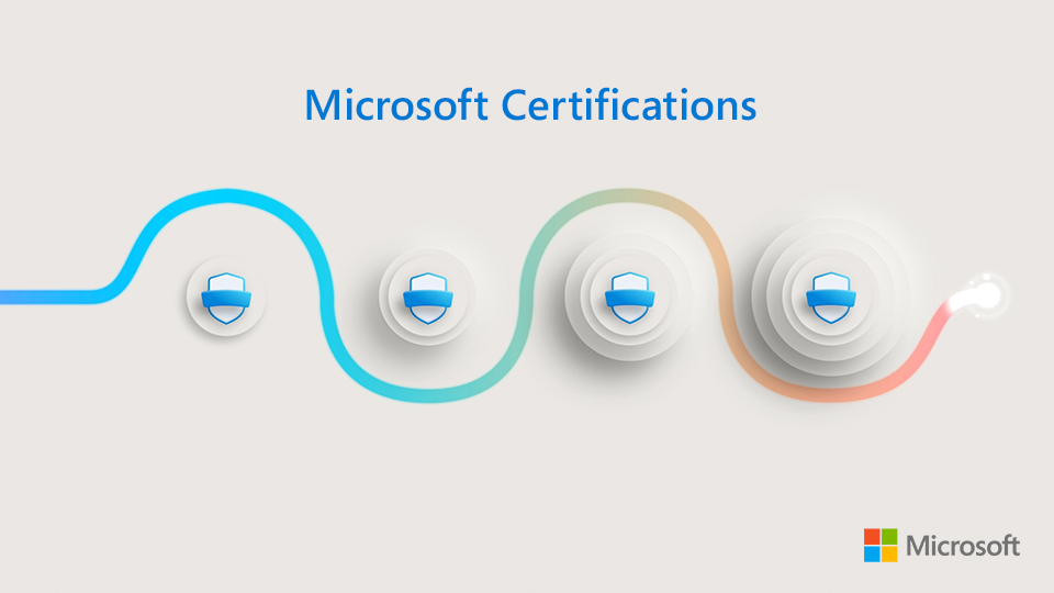 Credentials | Microsoft Learn