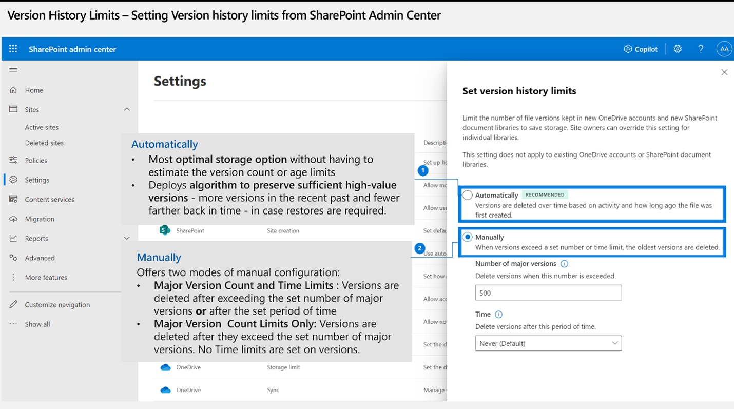 SharePoint admin center