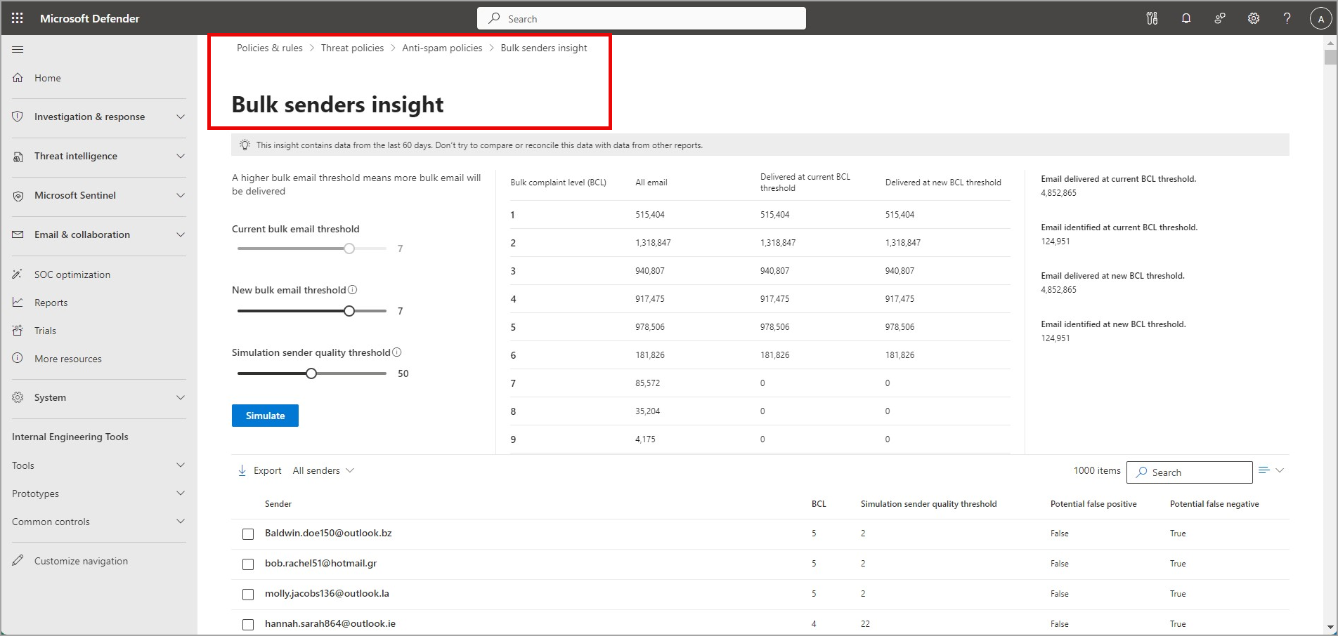 Bulk Senders Insight