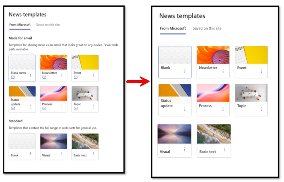 News page templates