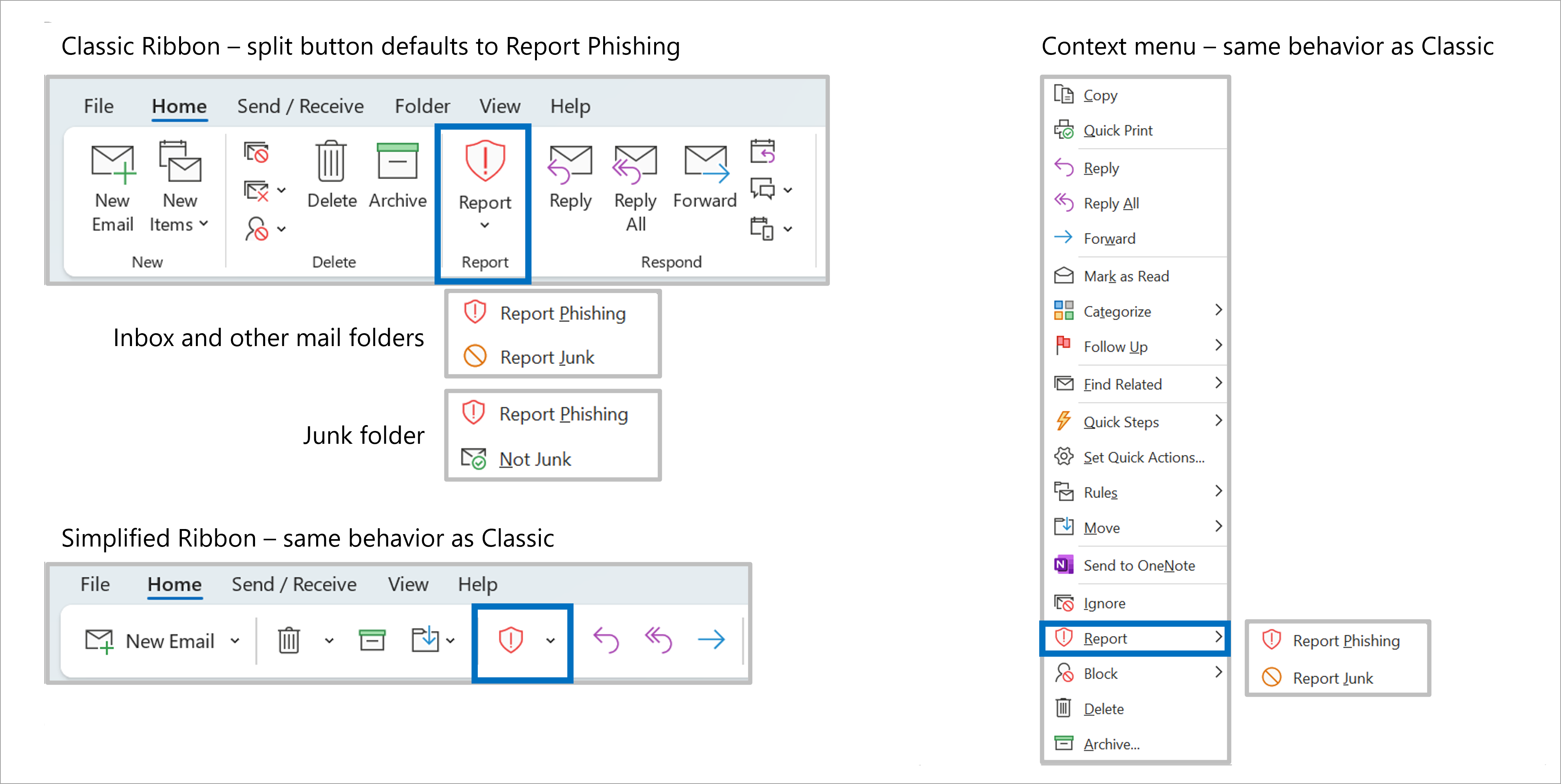 user controls