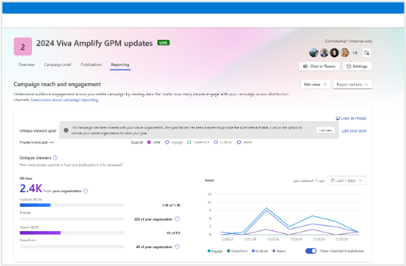 RW1o6lF?ver=c720 - KbWorks - SharePoint & Teams Specialist