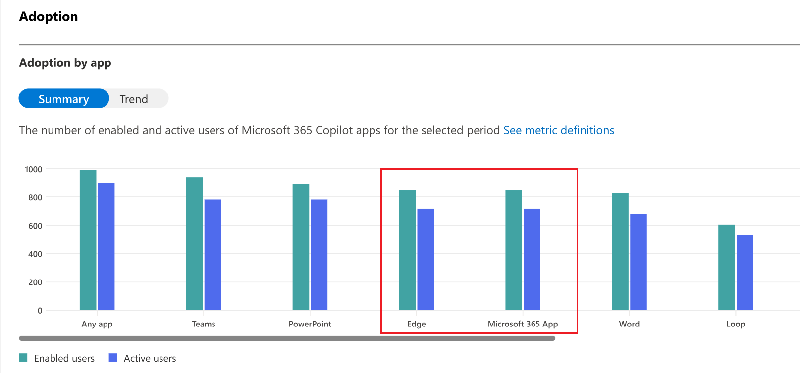 RW1qRTy?ver=3125 - KbWorks - SharePoint & Teams Specialist