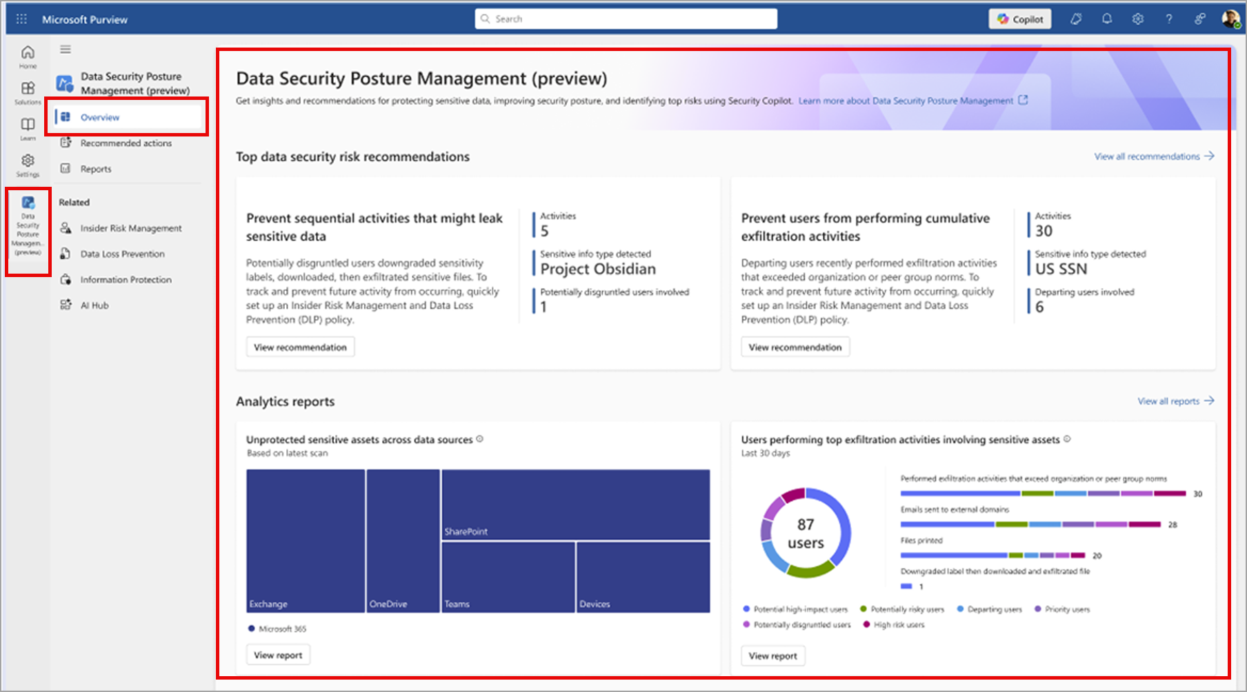 admin controls