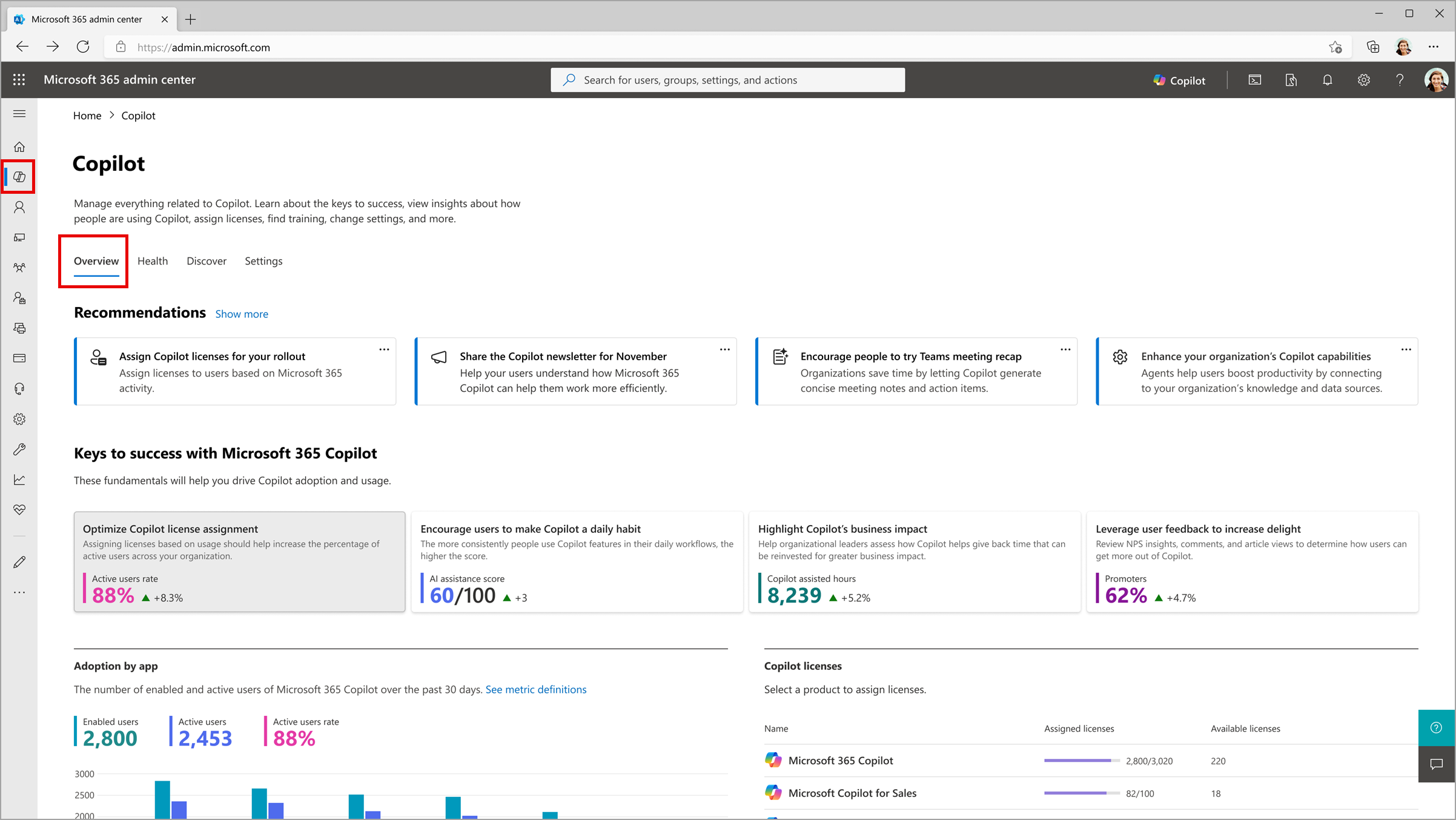 Microsoft 365 admin center: Enhancements to Copilot administration page [MC961759]