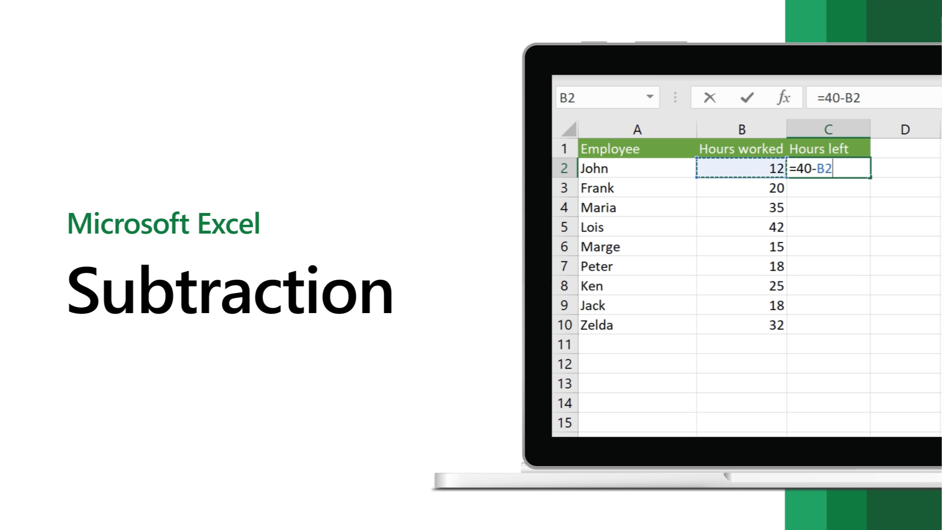 What Does Clicking The Plus Sign in Excel Do? Let Us Explain